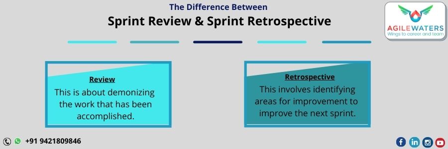 Review of Sprint: It's More Than Just A Demo